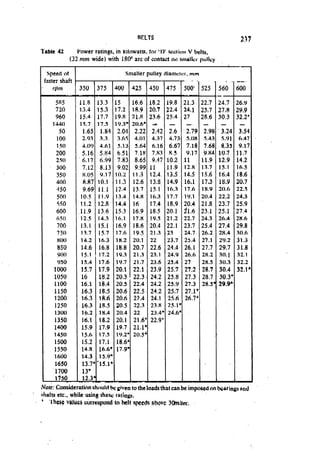 Machine Toold Design Handbook - CMTI.pdf