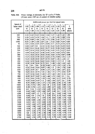 Machine Toold Design Handbook - CMTI.pdf