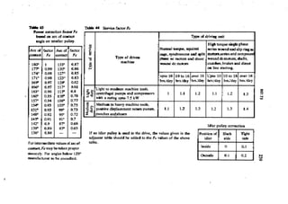 Machine Toold Design Handbook - CMTI.pdf