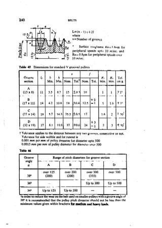 Machine Toold Design Handbook - CMTI.pdf