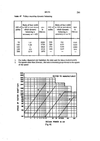 Machine Toold Design Handbook - CMTI.pdf
