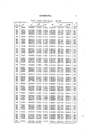 Machine Toold Design Handbook - CMTI.pdf