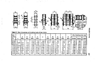 Machine Toold Design Handbook - CMTI.pdf