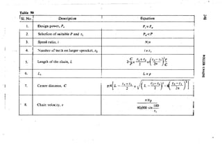Machine Toold Design Handbook - CMTI.pdf