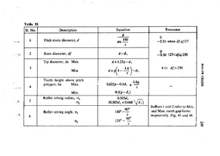 Machine Toold Design Handbook - CMTI.pdf