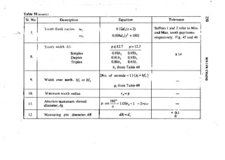Machine Toold Design Handbook - CMTI.pdf