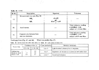 Machine Toold Design Handbook - CMTI.pdf