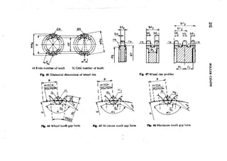 Machine Toold Design Handbook - CMTI.pdf