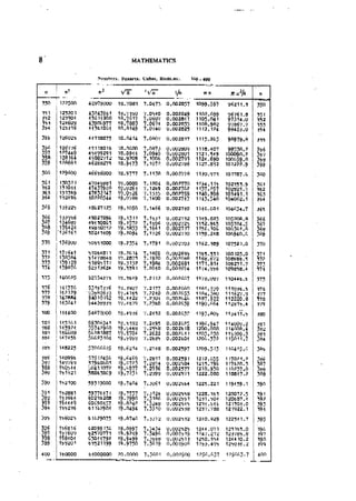 Machine Toold Design Handbook - CMTI.pdf