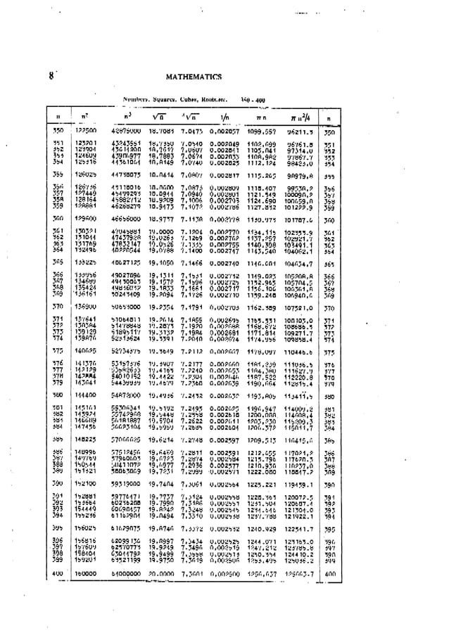 Machine Toold Design Handbook - CMTI.pdf | Marketing and Advertising ...