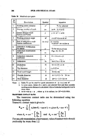 Machine Toold Design Handbook - CMTI.pdf