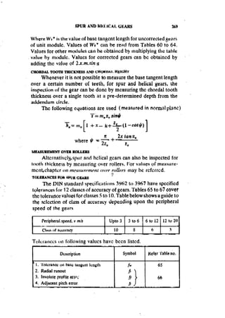 Machine Toold Design Handbook - CMTI.pdf
