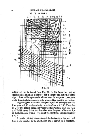 Machine Toold Design Handbook - CMTI.pdf