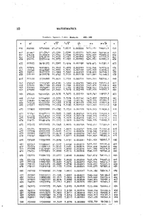 Machine Toold Design Handbook - CMTI.pdf