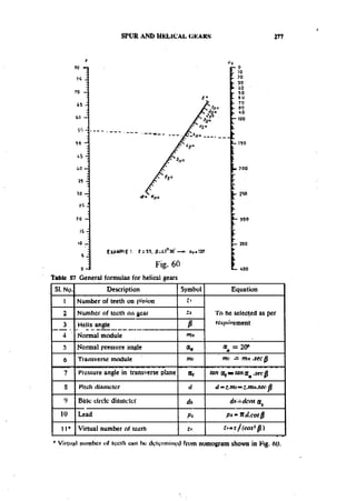 Machine Toold Design Handbook - CMTI.pdf
