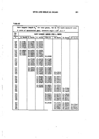 Machine Toold Design Handbook - CMTI.pdf