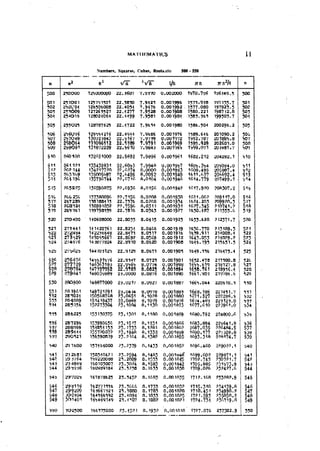 Machine Toold Design Handbook - CMTI.pdf