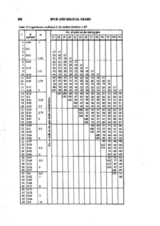 Machine Toold Design Handbook - CMTI.pdf