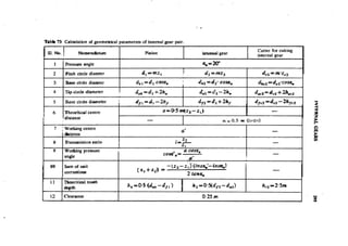 Machine Toold Design Handbook - CMTI.pdf