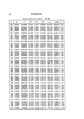 Machine Toold Design Handbook - CMTI.pdf