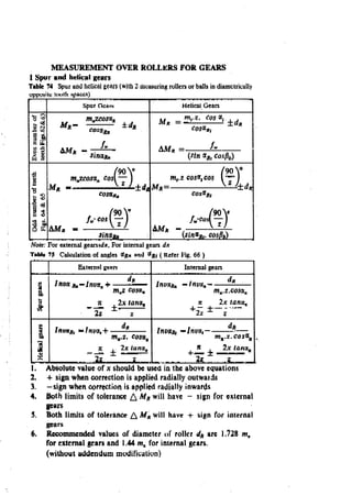 Machine Toold Design Handbook - CMTI.pdf