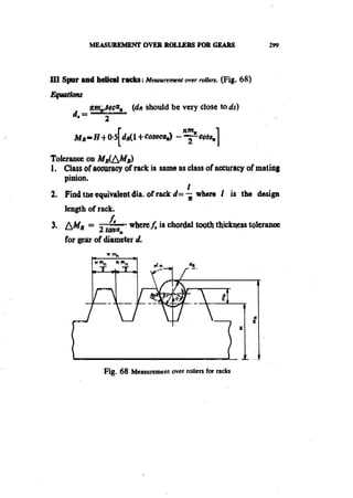 Machine Toold Design Handbook - CMTI.pdf