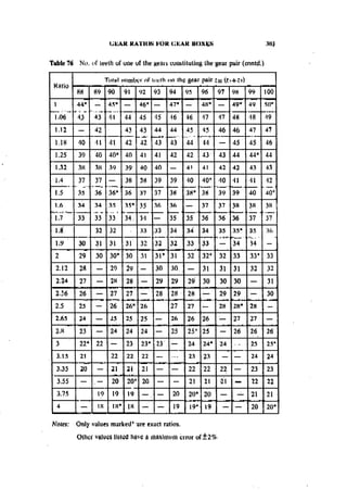 Machine Toold Design Handbook - CMTI.pdf