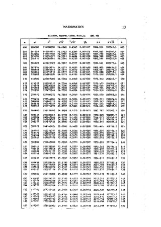 Machine Toold Design Handbook - CMTI.pdf
