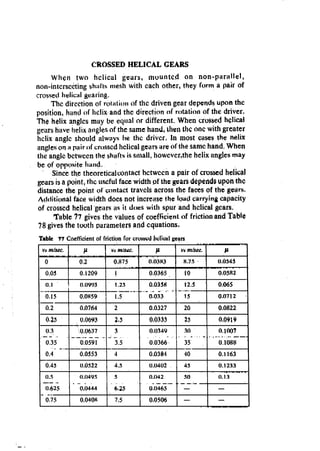Machine Toold Design Handbook - CMTI.pdf