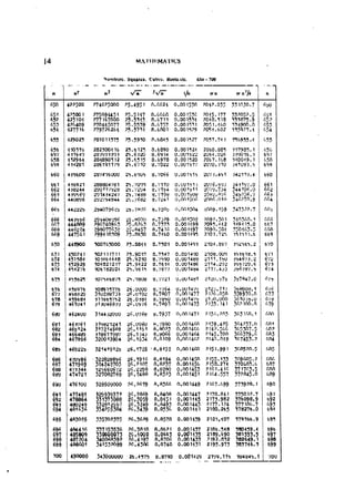 Machine Toold Design Handbook - CMTI.pdf