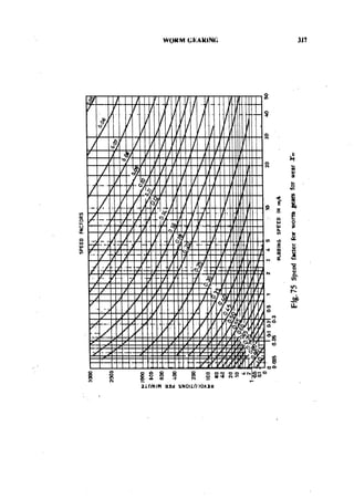 Machine Toold Design Handbook - CMTI.pdf