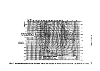 Machine Toold Design Handbook - CMTI.pdf