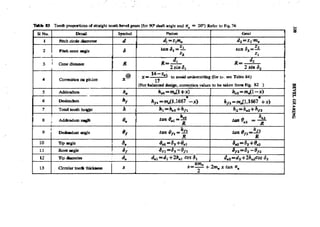 Machine Toold Design Handbook - CMTI.pdf