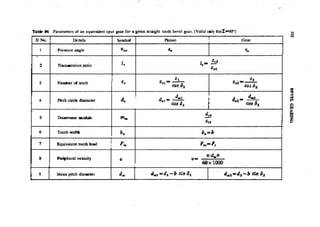 Machine Toold Design Handbook - CMTI.pdf