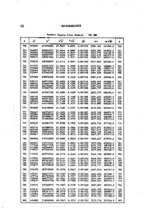 Machine Toold Design Handbook - CMTI.pdf