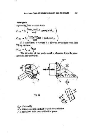 Machine Toold Design Handbook - CMTI.pdf