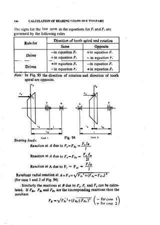 Machine Toold Design Handbook - CMTI.pdf