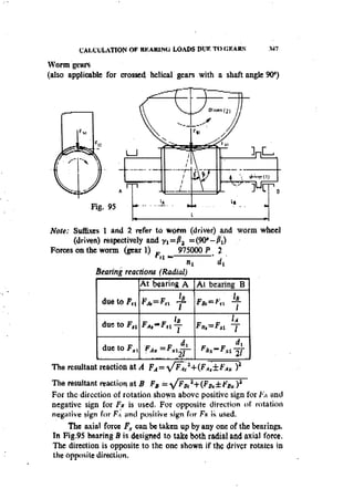 Machine Toold Design Handbook - CMTI.pdf