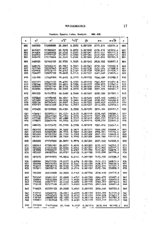 Machine Toold Design Handbook - CMTI.pdf