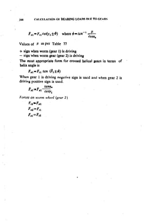 Machine Toold Design Handbook - CMTI.pdf