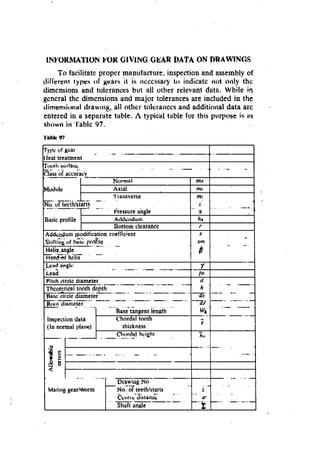Machine Toold Design Handbook - CMTI.pdf