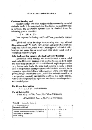 Machine Toold Design Handbook - CMTI.pdf
