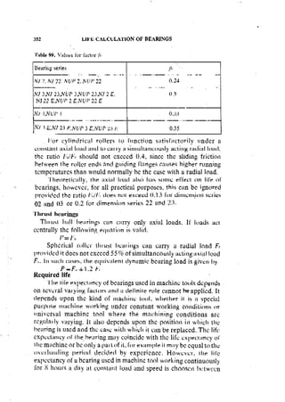 Machine Toold Design Handbook - CMTI.pdf