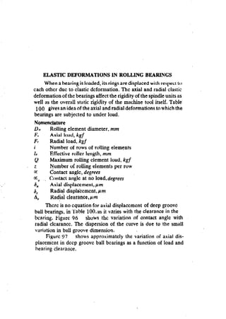 Machine Toold Design Handbook - CMTI.pdf