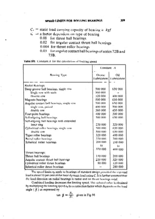 Machine Toold Design Handbook - CMTI.pdf