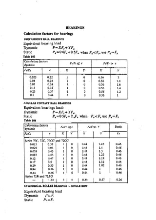 Machine Toold Design Handbook - CMTI.pdf