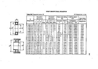 Machine Toold Design Handbook - CMTI.pdf
