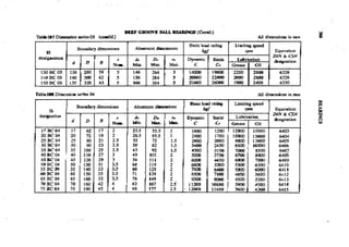 Machine Toold Design Handbook - CMTI.pdf