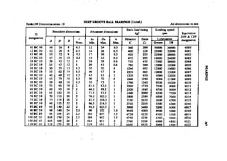 Machine Toold Design Handbook - CMTI.pdf