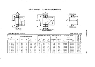 Machine Toold Design Handbook - CMTI.pdf